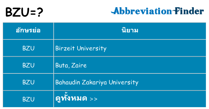 อะไรไม่ bzu ถึง
