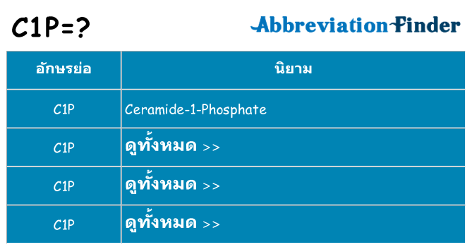 อะไรไม่ c1p ถึง