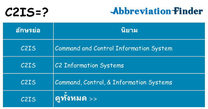 อะไรไม่ c2is ถึง