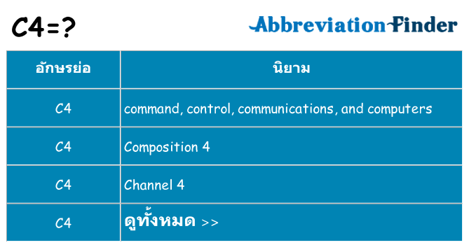 อะไรไม่ c4 ถึง
