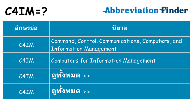 อะไรไม่ c4im ถึง