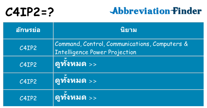 อะไรไม่ c4ip2 ถึง