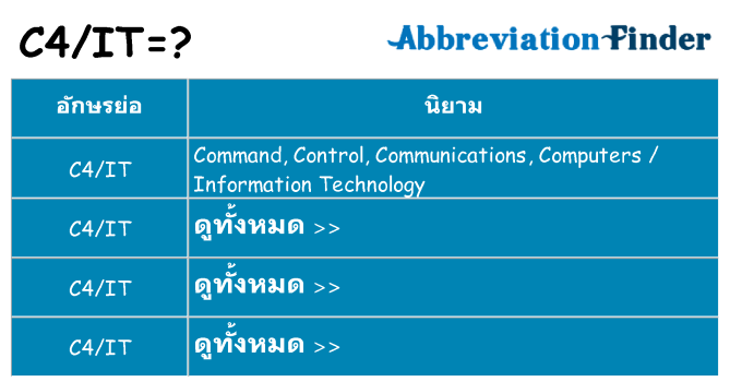 อะไรไม่ c4it ถึง