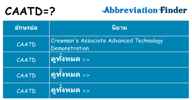 อะไรไม่ caatd ถึง