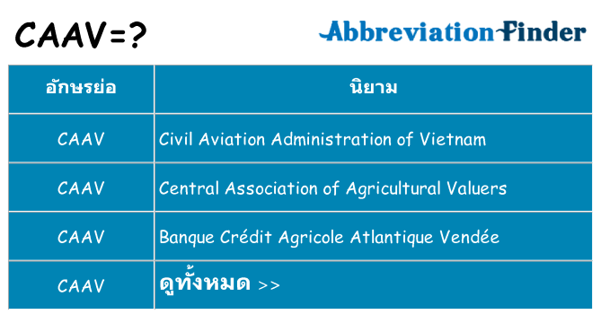 อะไรไม่ caav ถึง