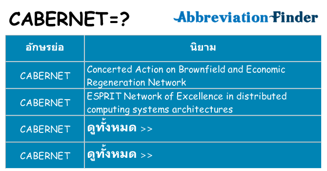 อะไรไม่ cabernet ถึง