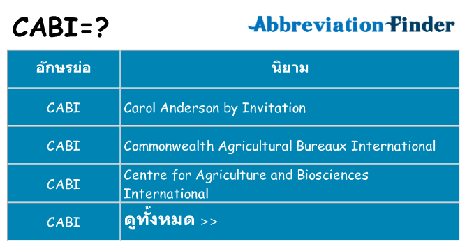 อะไรไม่ cabi ถึง