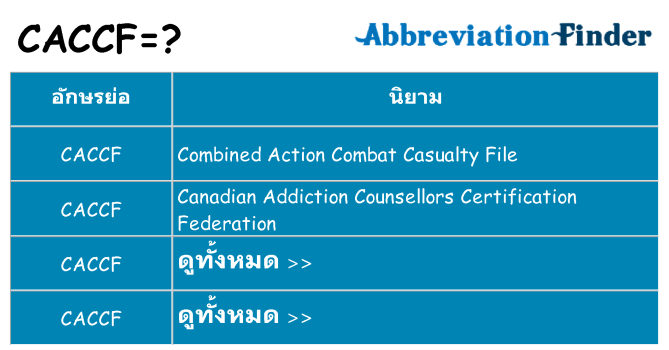 อะไรไม่ caccf ถึง