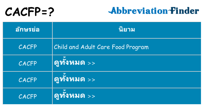 อะไรไม่ cacfp ถึง