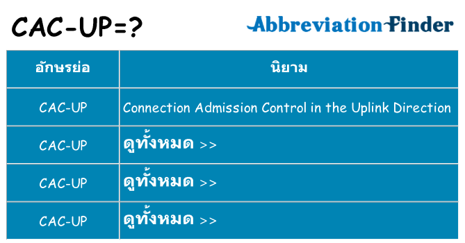 อะไรไม่ cac-up ถึง