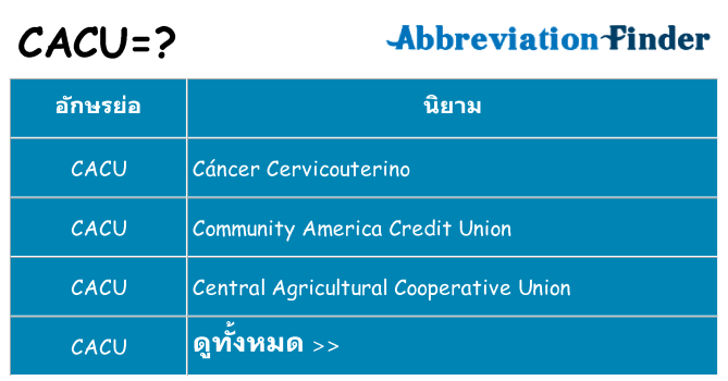 อะไรไม่ cacu ถึง