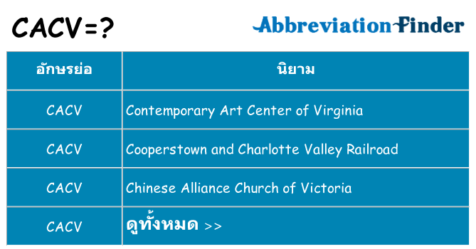 อะไรไม่ cacv ถึง