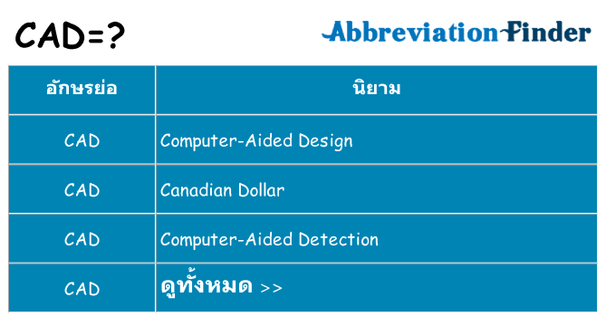 อะไรไม่ cad ถึง