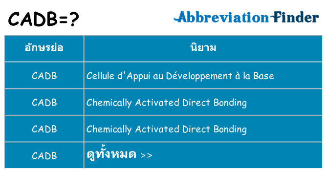 อะไรไม่ cadb ถึง