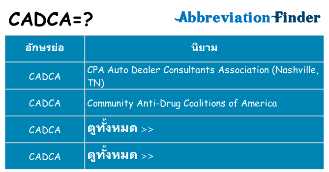 อะไรไม่ cadca ถึง