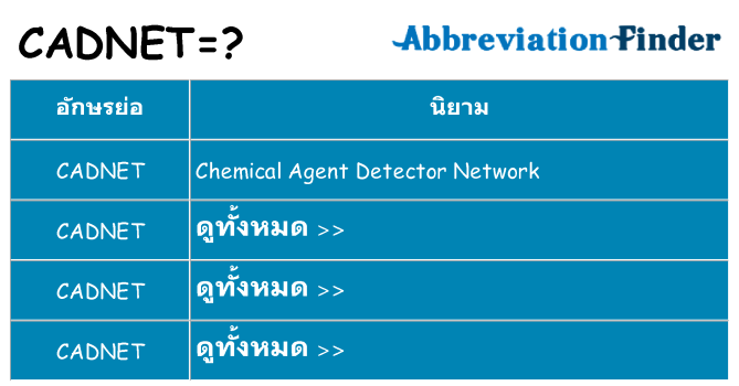 อะไรไม่ cadnet ถึง