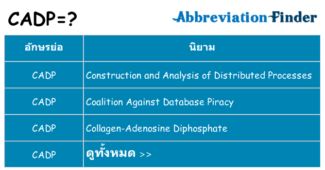 อะไรไม่ cadp ถึง