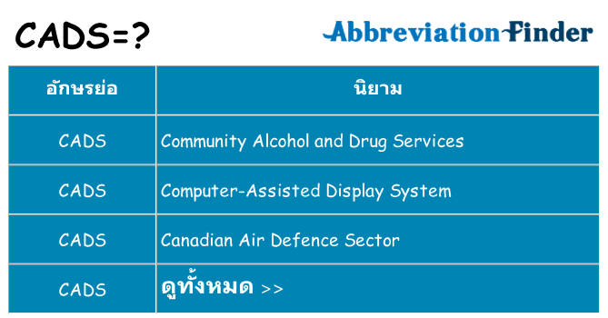 อะไรไม่ cads ถึง