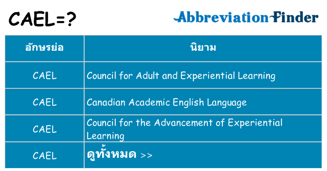 อะไรไม่ cael ถึง