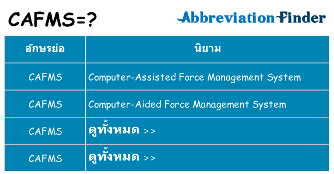 อะไรไม่ cafms ถึง