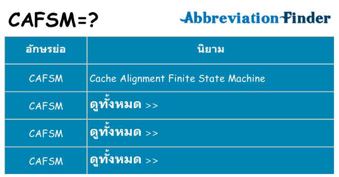 อะไรไม่ cafsm ถึง