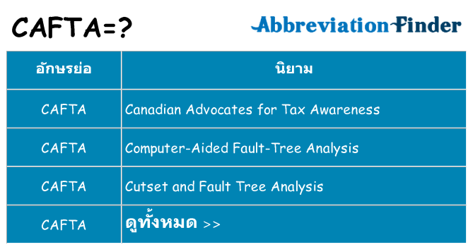 อะไรไม่ cafta ถึง