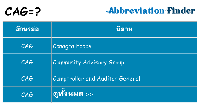 อะไรไม่ cag ถึง
