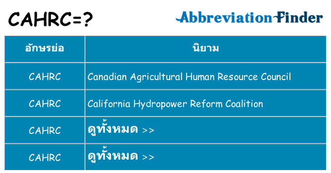 อะไรไม่ cahrc ถึง