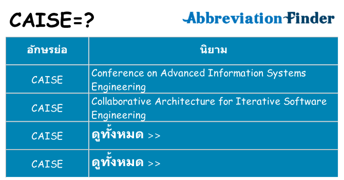 อะไรไม่ caise ถึง