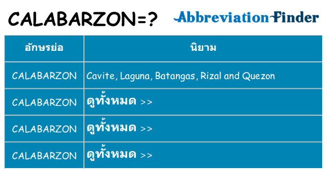 อะไรไม่ calabarzon ถึง