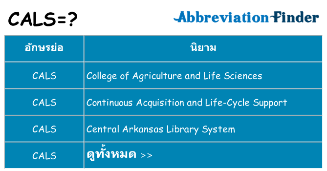 อะไรไม่ cals ถึง