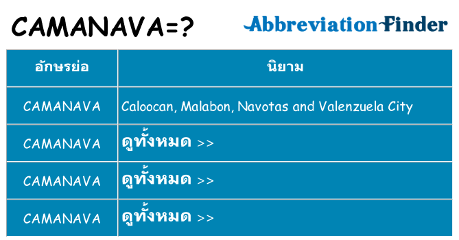 อะไรไม่ camanava ถึง