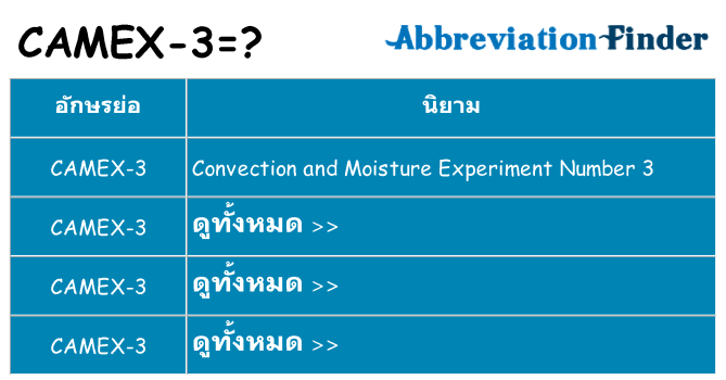 อะไรไม่ camex-3 ถึง