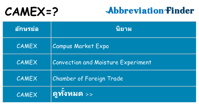 อะไรไม่ camex ถึง