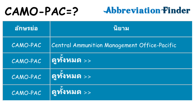 อะไรไม่ camo-pac ถึง