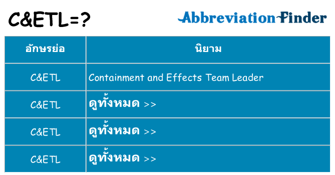 อะไรไม่ cetl ถึง