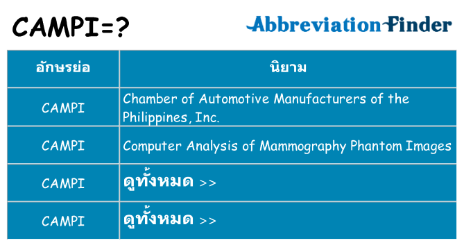 อะไรไม่ campi ถึง