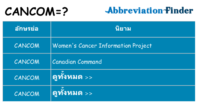 อะไรไม่ cancom ถึง