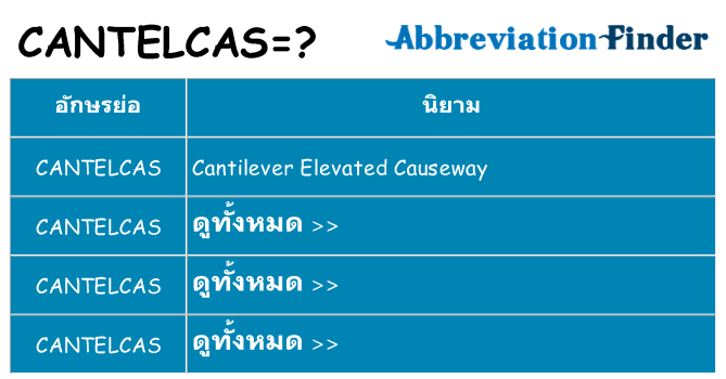 อะไรไม่ cantelcas ถึง