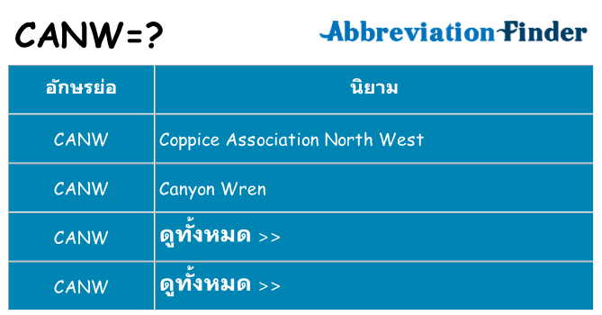 อะไรไม่ canw ถึง
