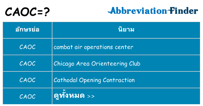 อะไรไม่ caoc ถึง