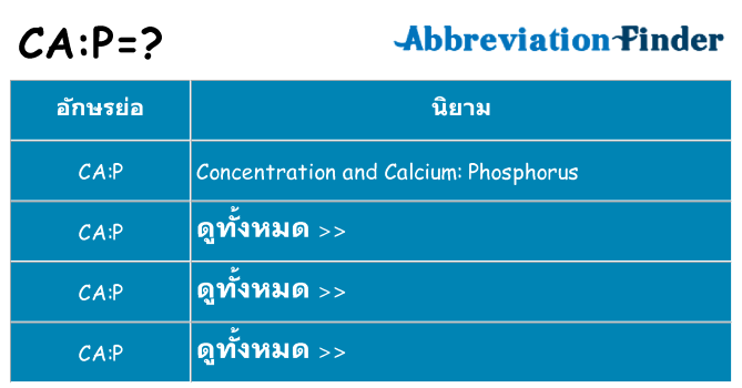 อะไรไม่ cap ถึง