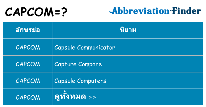 อะไรไม่ capcom ถึง