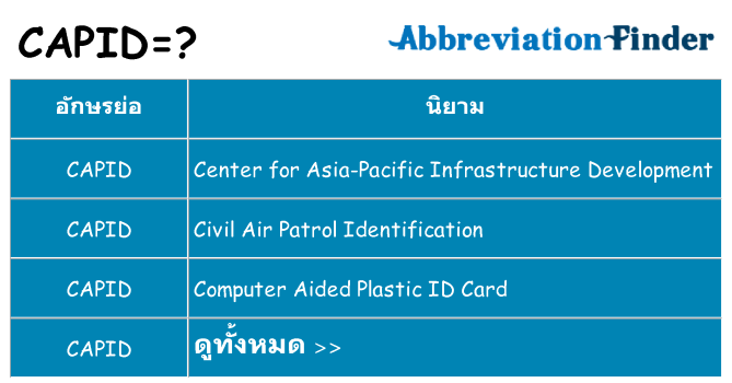 อะไรไม่ capid ถึง