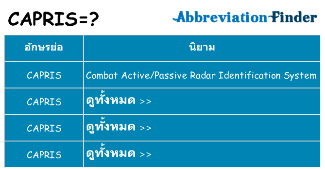 อะไรไม่ capris ถึง