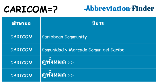 อะไรไม่ caricom ถึง