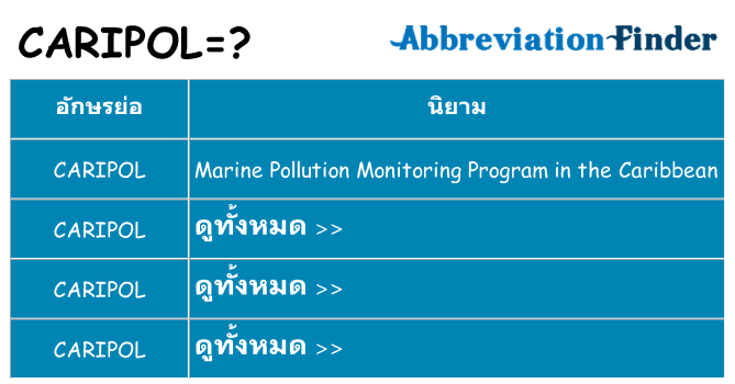 อะไรไม่ caripol ถึง