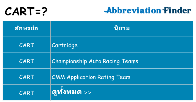อะไรไม่ cart ถึง