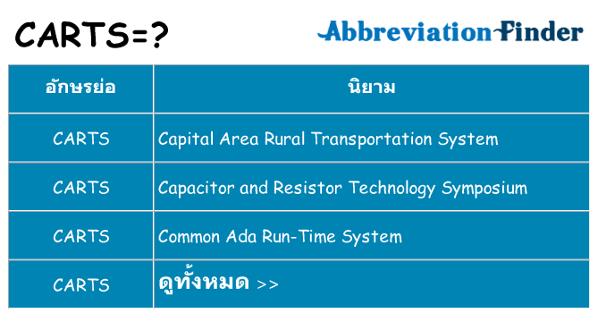 อะไรไม่ carts ถึง