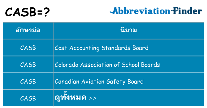 อะไรไม่ casb ถึง